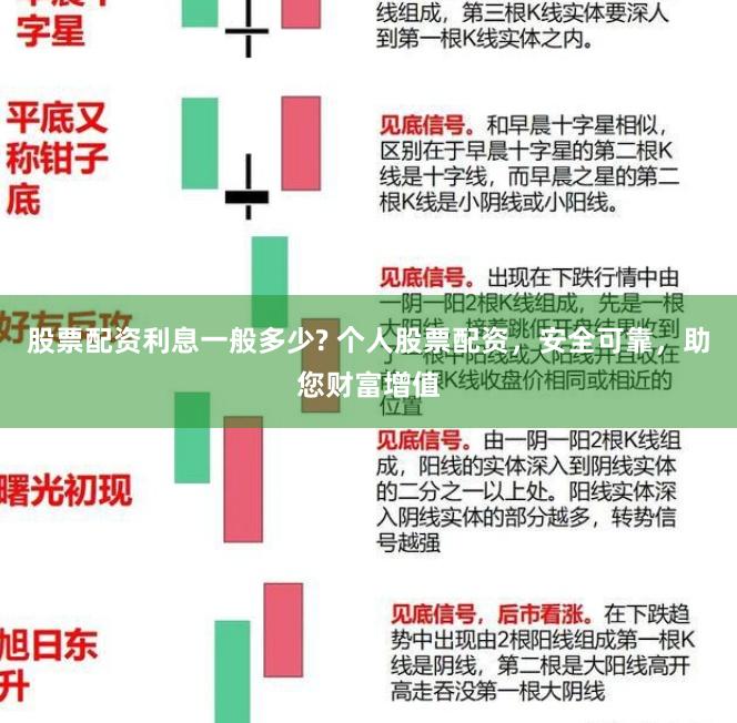 股票配资利息一般多少? 个人股票配资，安全可靠，助您财富增值