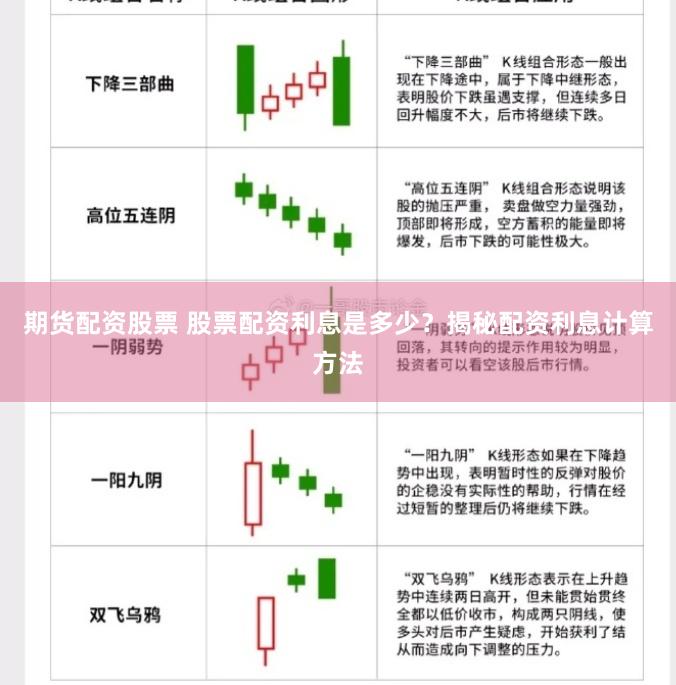 期货配资股票 股票配资利息是多少？揭秘配资利息计算方法