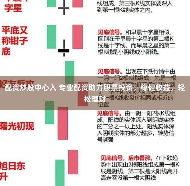 配资炒股中心入 专业配资助力股票投资，稳健收益，轻松理财