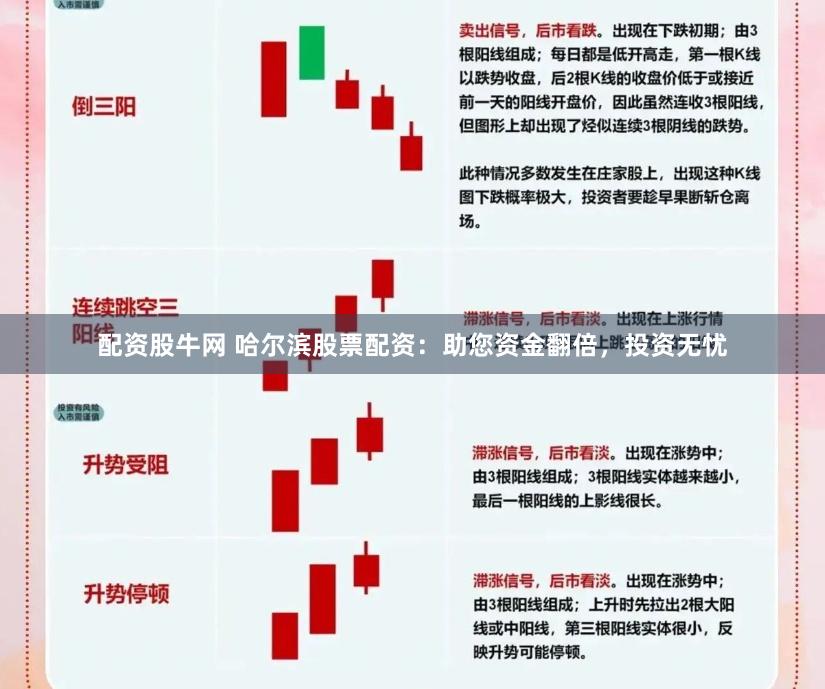 配资股牛网 哈尔滨股票配资：助您资金翻倍，投资无忧