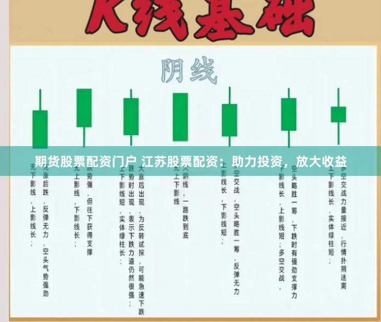期货股票配资门户 江苏股票配资：助力投资，放大收益