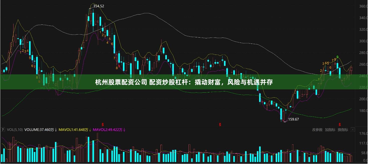 杭州股票配资公司 配资炒股杠杆：撬动财富，风险与机遇并存