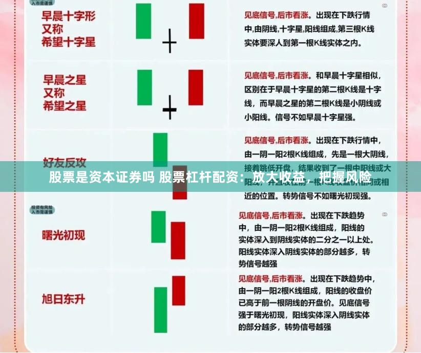 股票是资本证券吗 股票杠杆配资：放大收益，把握风险