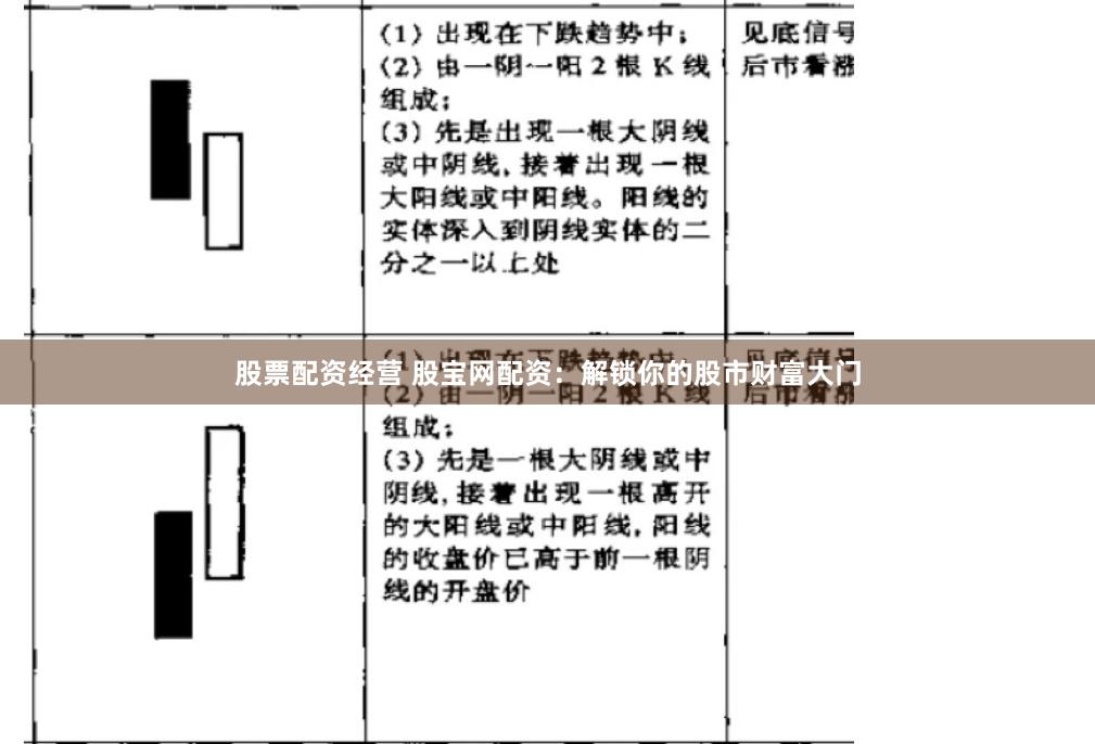 股票配资经营 股宝网配资：解锁你的股市财富大门