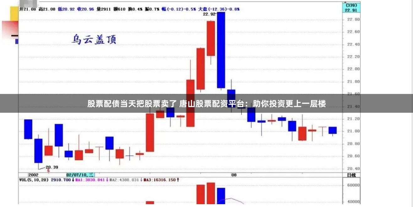 股票配债当天把股票卖了 唐山股票配资平台：助你投资更上一层楼