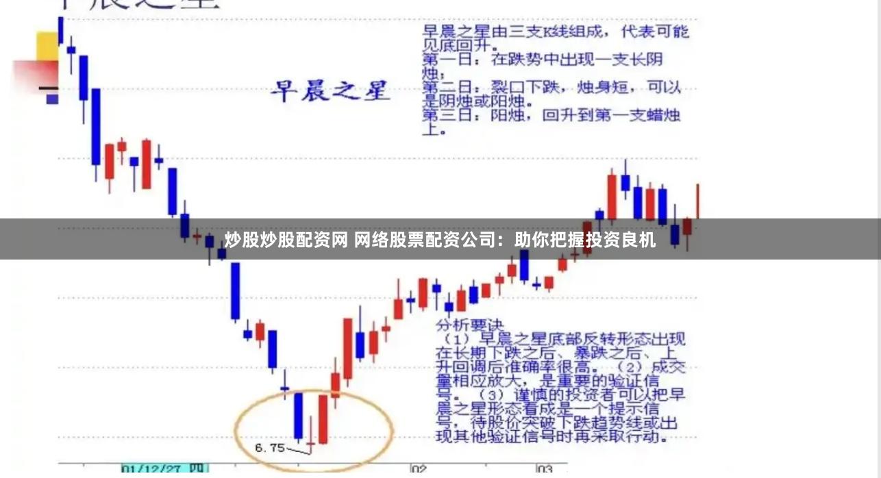 炒股炒股配资网 网络股票配资公司：助你把握投资良机