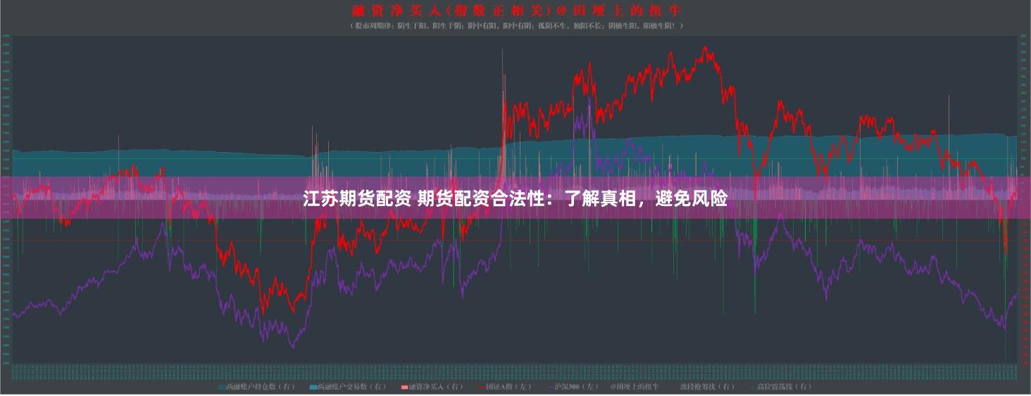 江苏期货配资 期货配资合法性：了解真相，避免风险