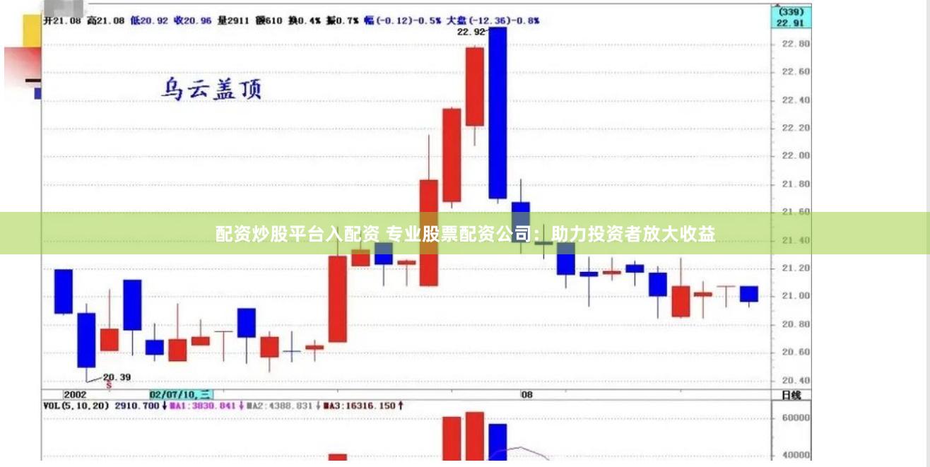 配资炒股平台入配资 专业股票配资公司：助力投资者放大收益