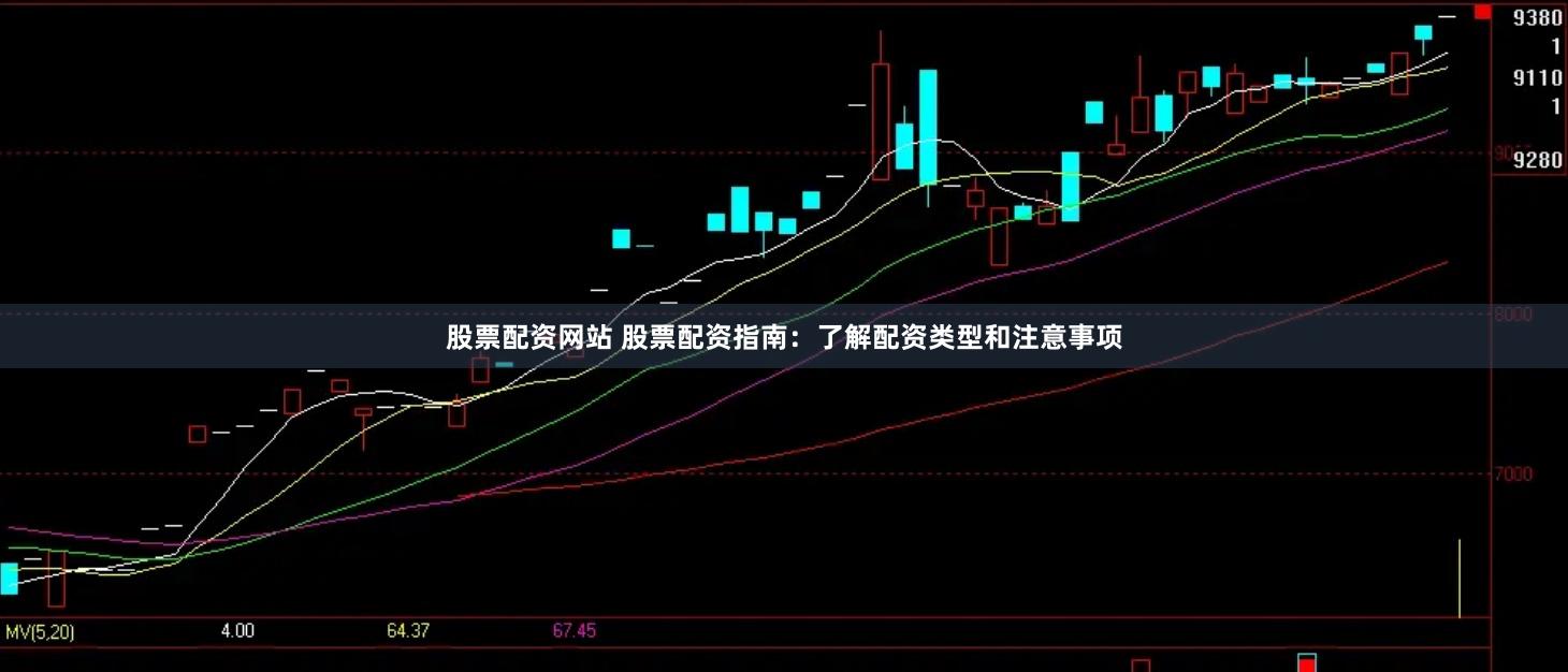 股票配资网站 股票配资指南：了解配资类型和注意事项