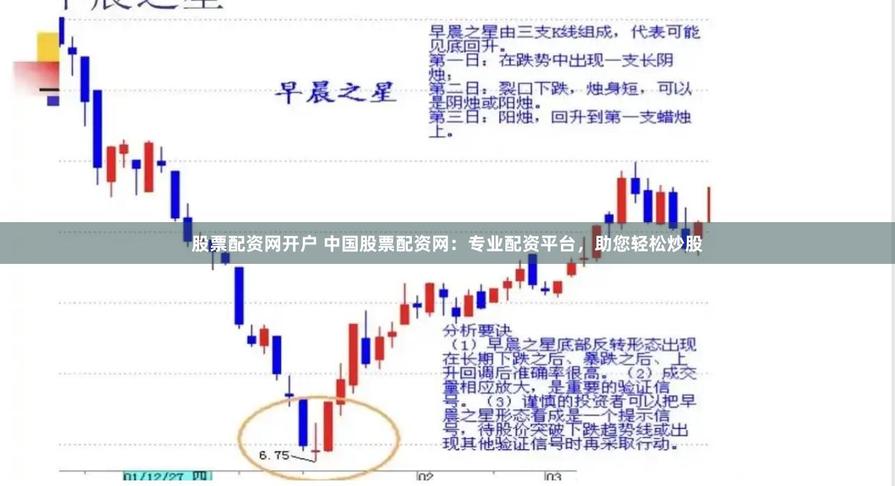 股票配资网开户 中国股票配资网：专业配资平台，助您轻松炒股