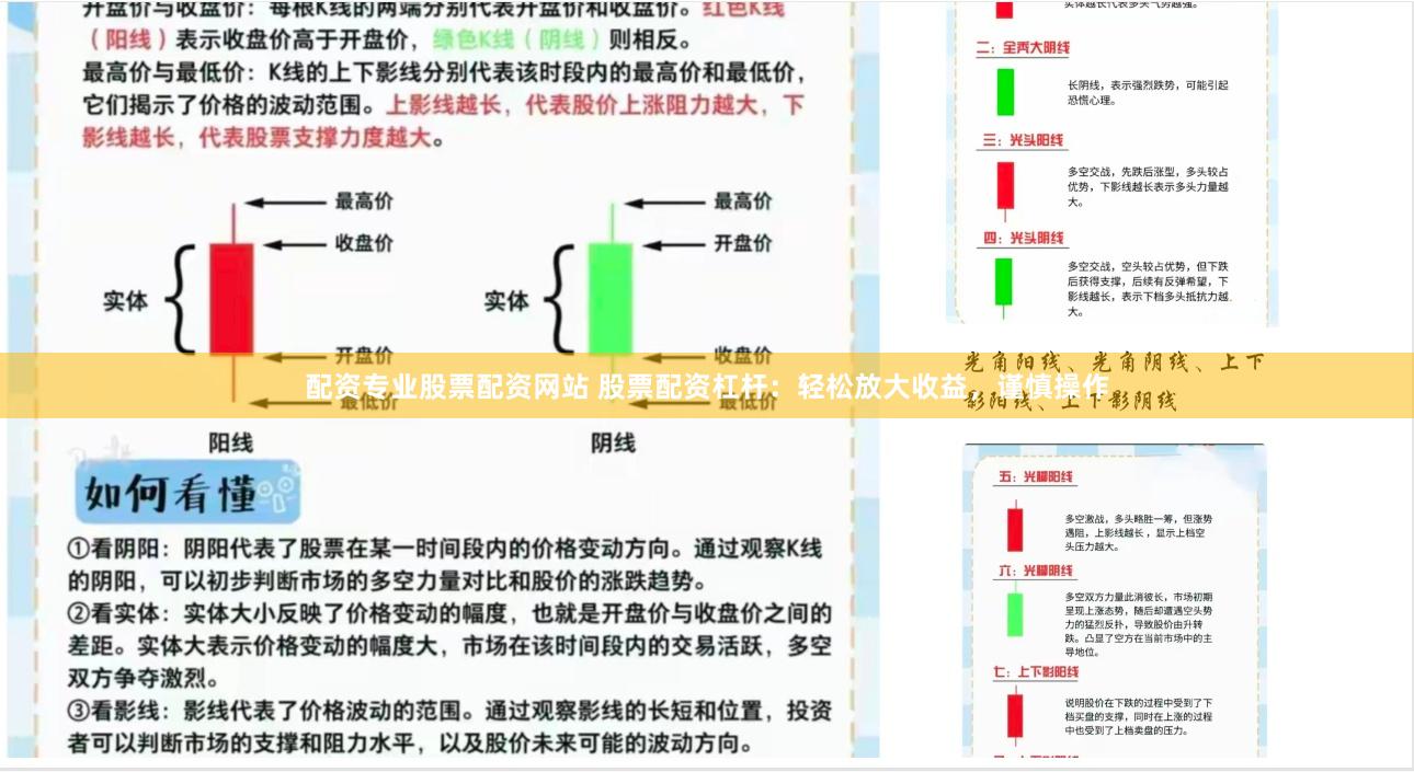 配资专业股票配资网站 股票配资杠杆:轻松放大收益,谨慎操作