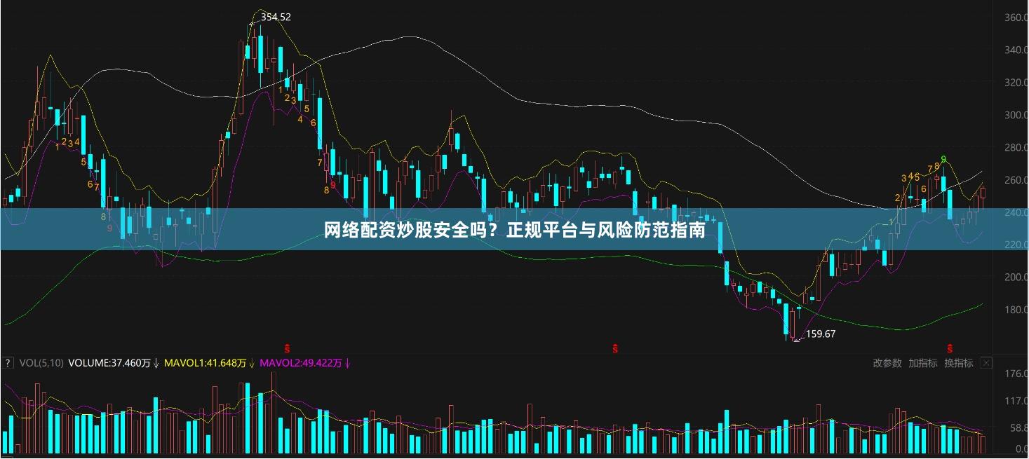 网络配资炒股安全吗？正规平台与风险防范指南