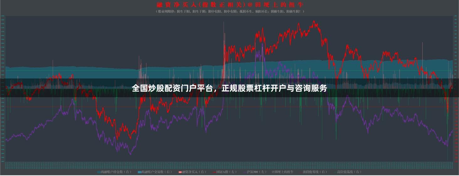 全国炒股配资门户平台，正规股票杠杆开户与咨询服务