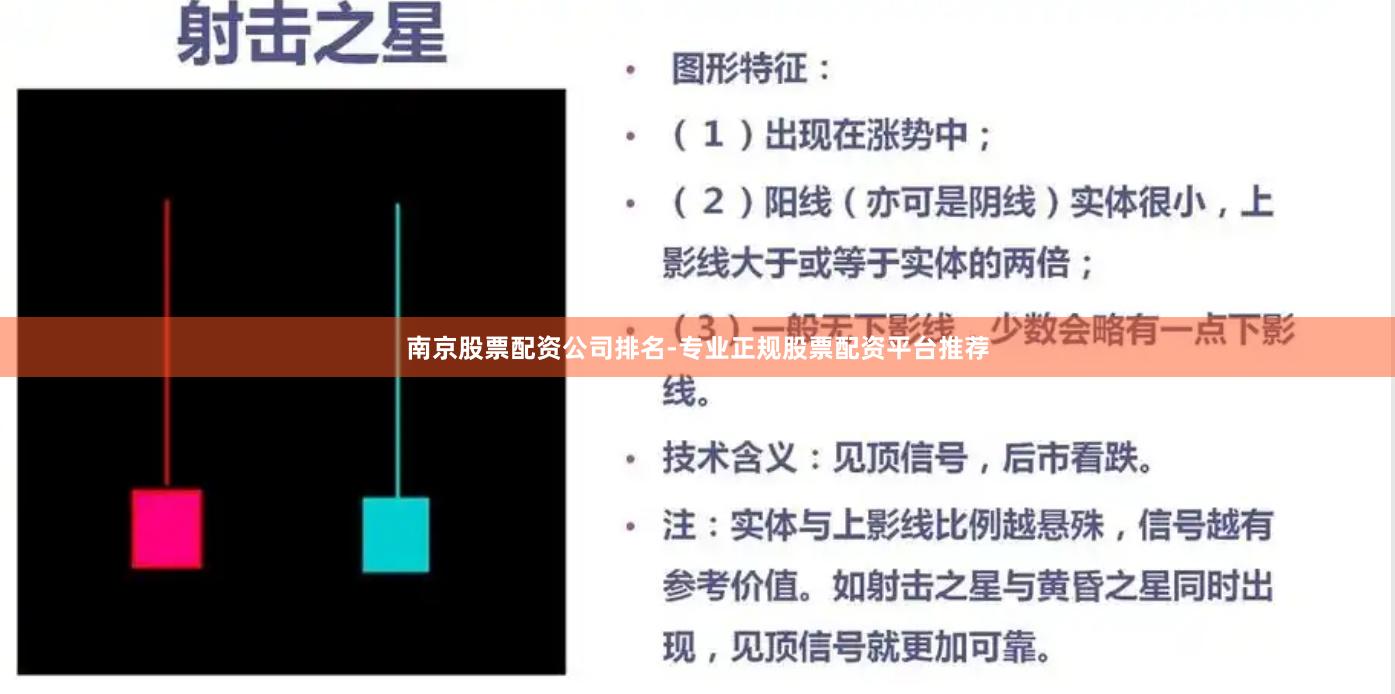 南京股票配资公司排名-专业正规股票配资平台推荐