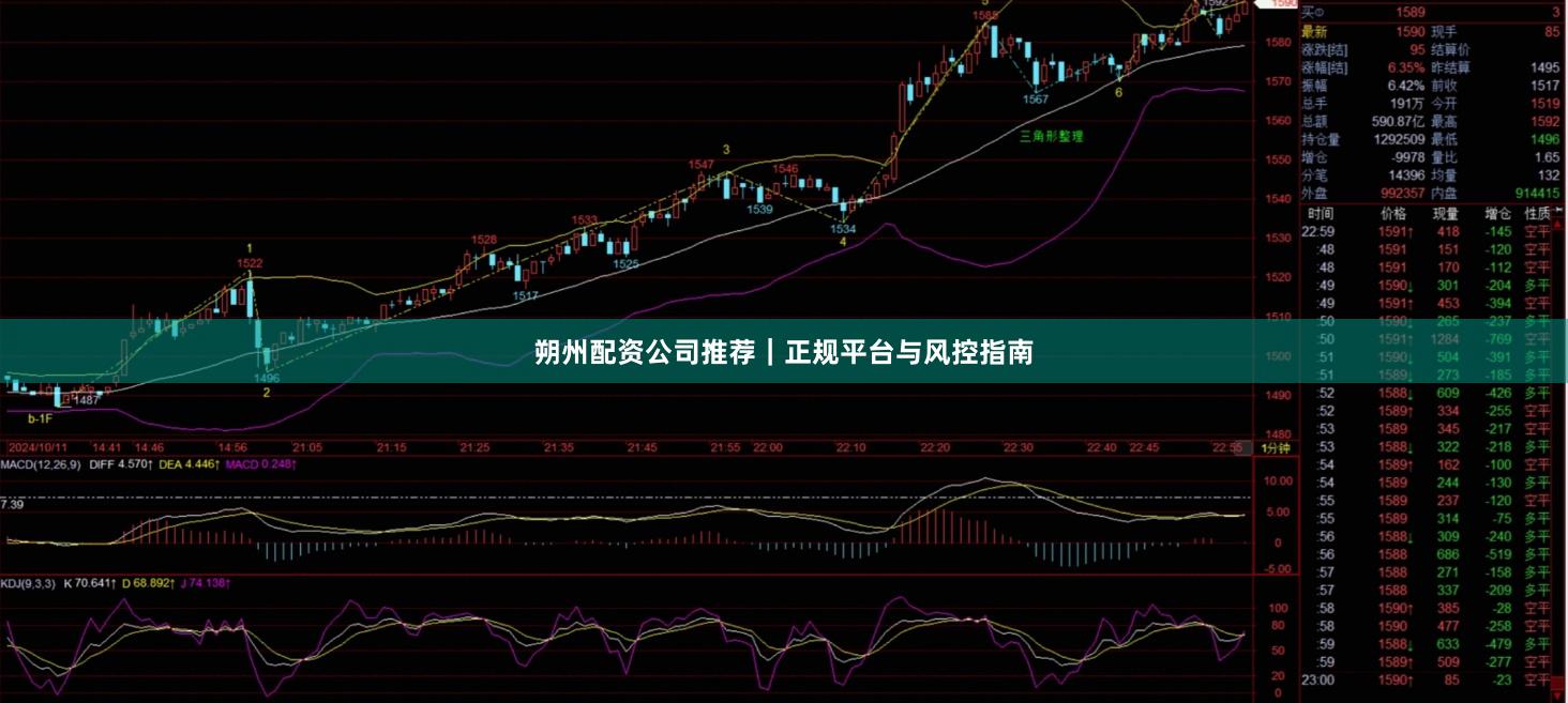 朔州配资公司推荐｜正规平台与风控指南