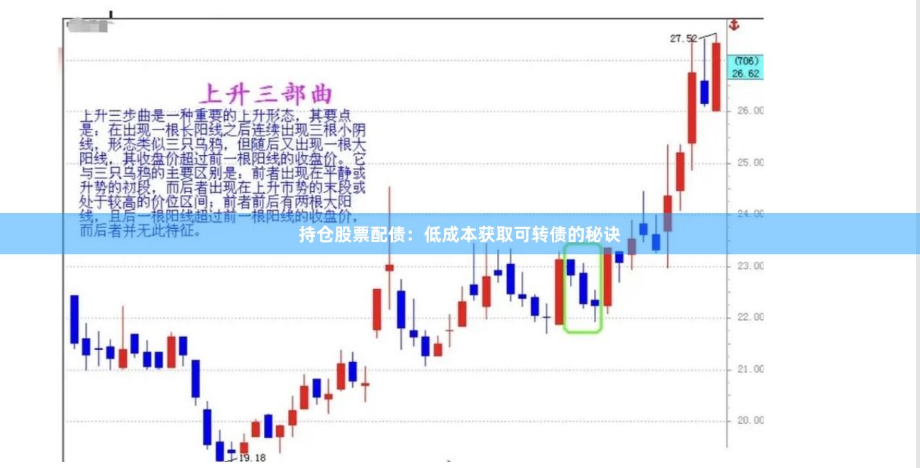 持仓股票配债:低成本获取可转债的秘诀
