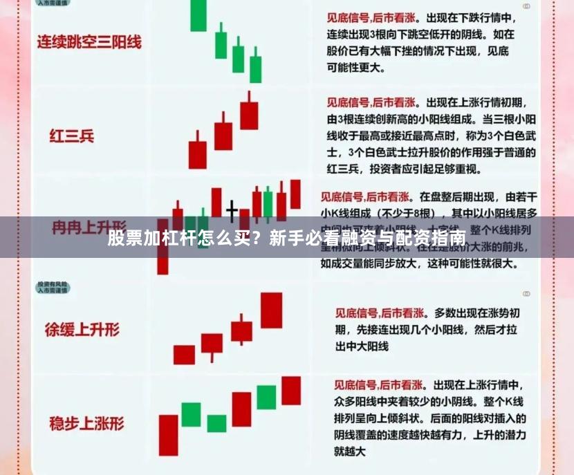股票加杠杆怎么买？新手必看融资与配资指南