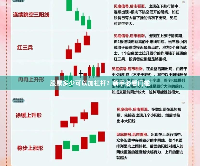 股票多少可以加杠杆？新手必看门槛