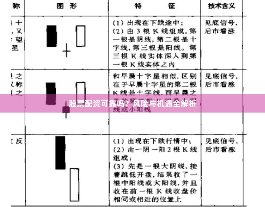 股票配资可靠吗?风险与机遇全解析