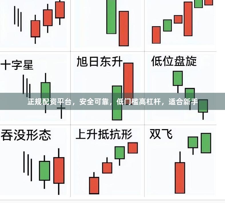 正规配资平台，安全可靠，低门槛高杠杆，适合新手