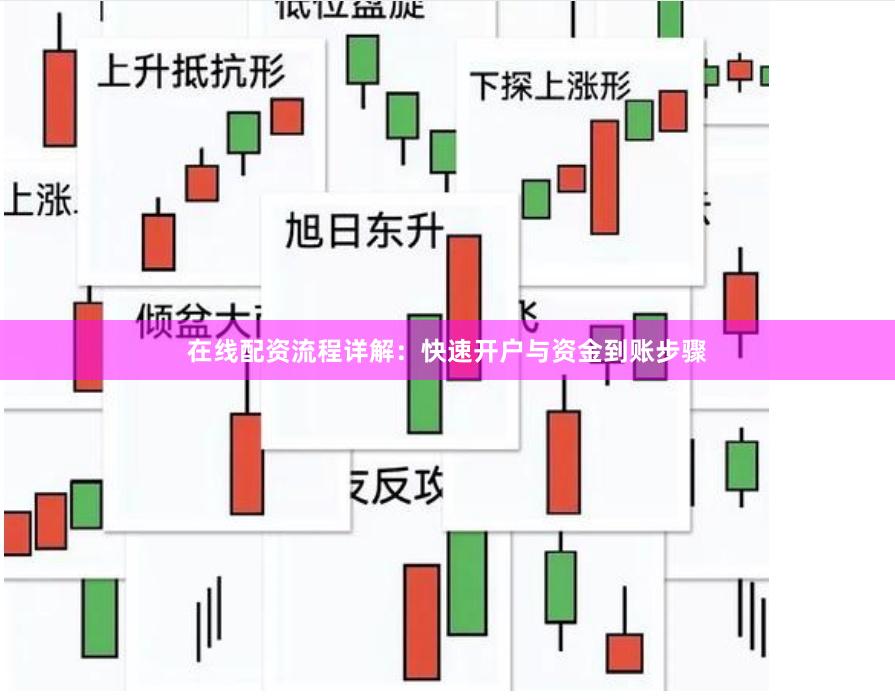 在线配资流程详解：快速开户与资金到账步骤