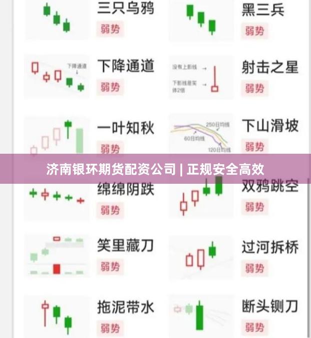 济南银环期货配资公司 | 正规安全高效